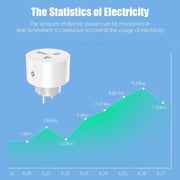 Smart Plug in Pakistan