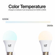 Color Temperature Change